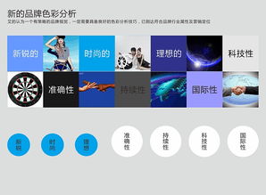 三安科技 引領未來的企業形象設計與科技品牌策劃專家
